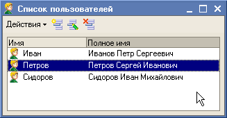 ������ �������������